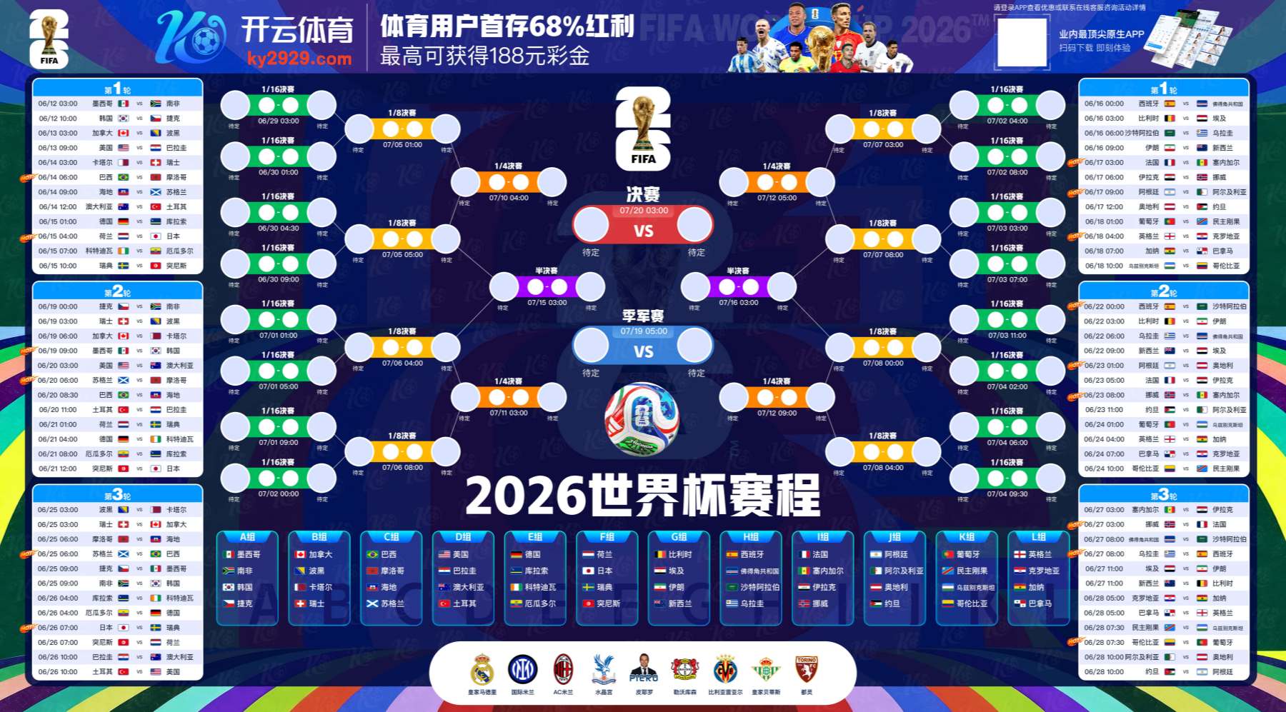 半岛美加墨世界杯